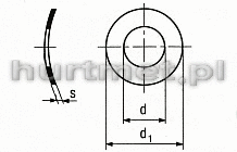 PODK�ADKA �UKOWA M6 DIN 137A A2                
