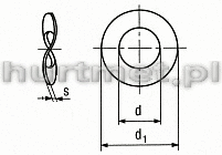 PODK�ADKA FALISTA M4 DIN 137B A2               